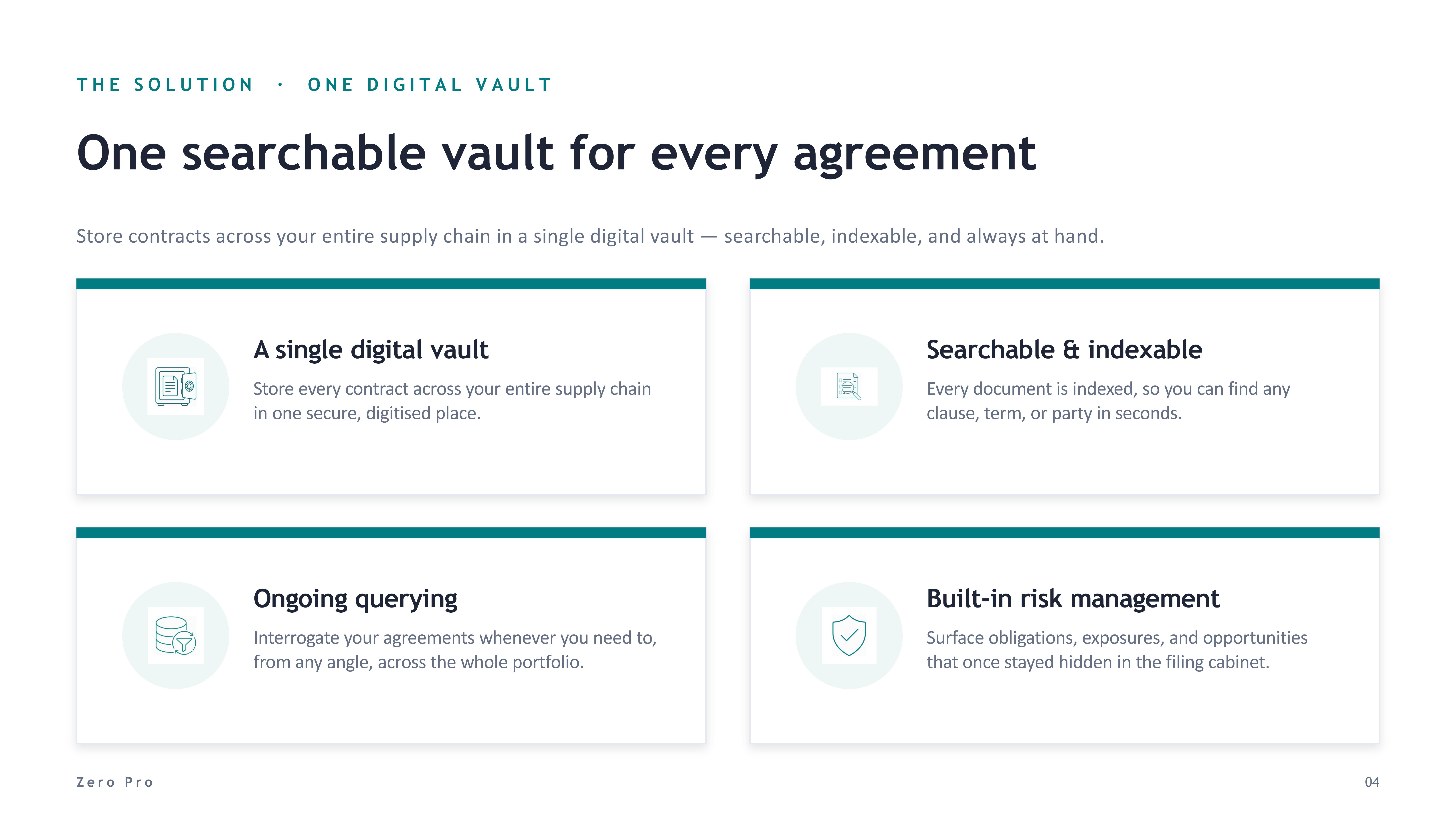 The Agreement Centre - slide 4 of 5