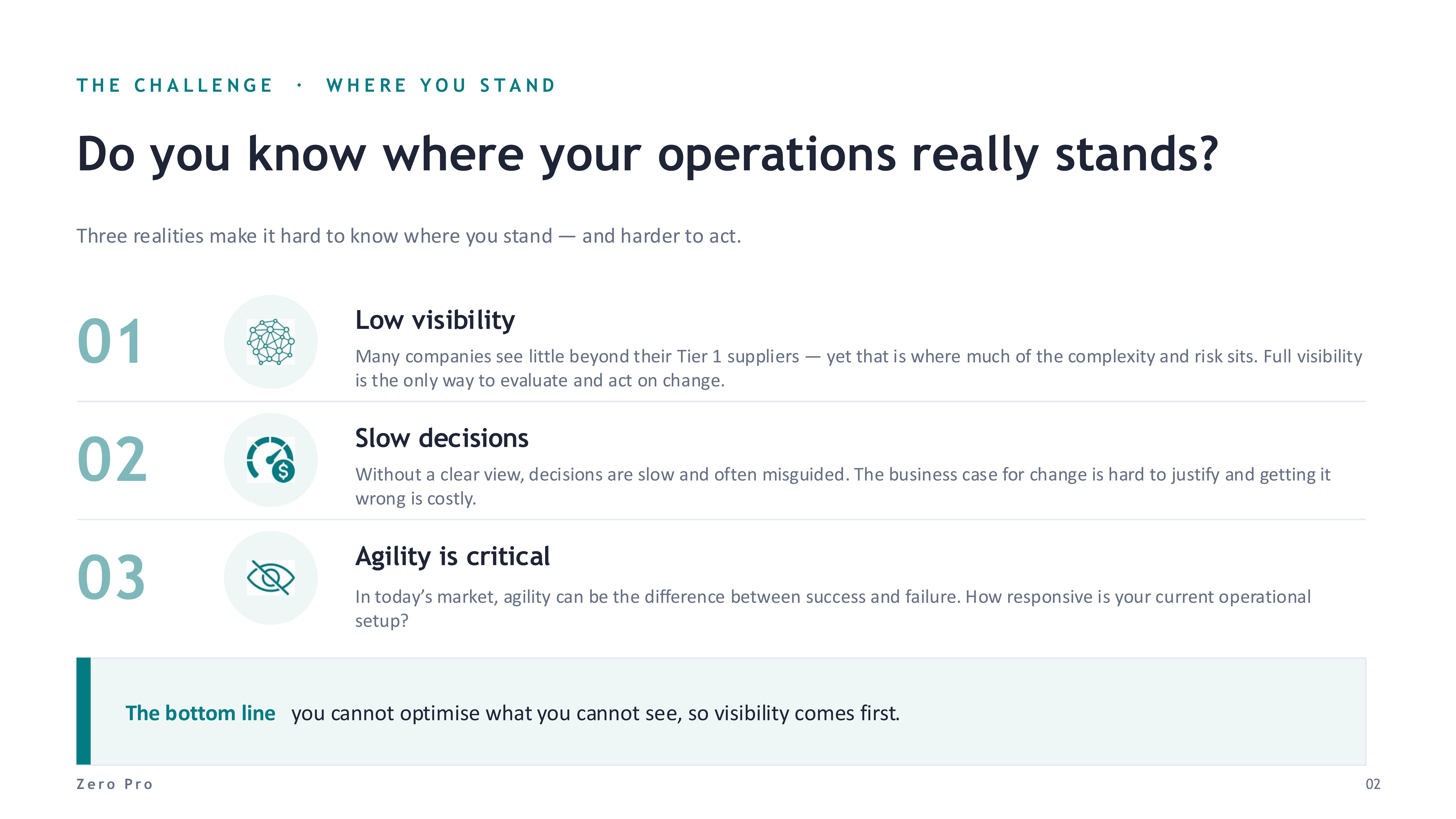 The Assessment Centre - slide 2 of 11