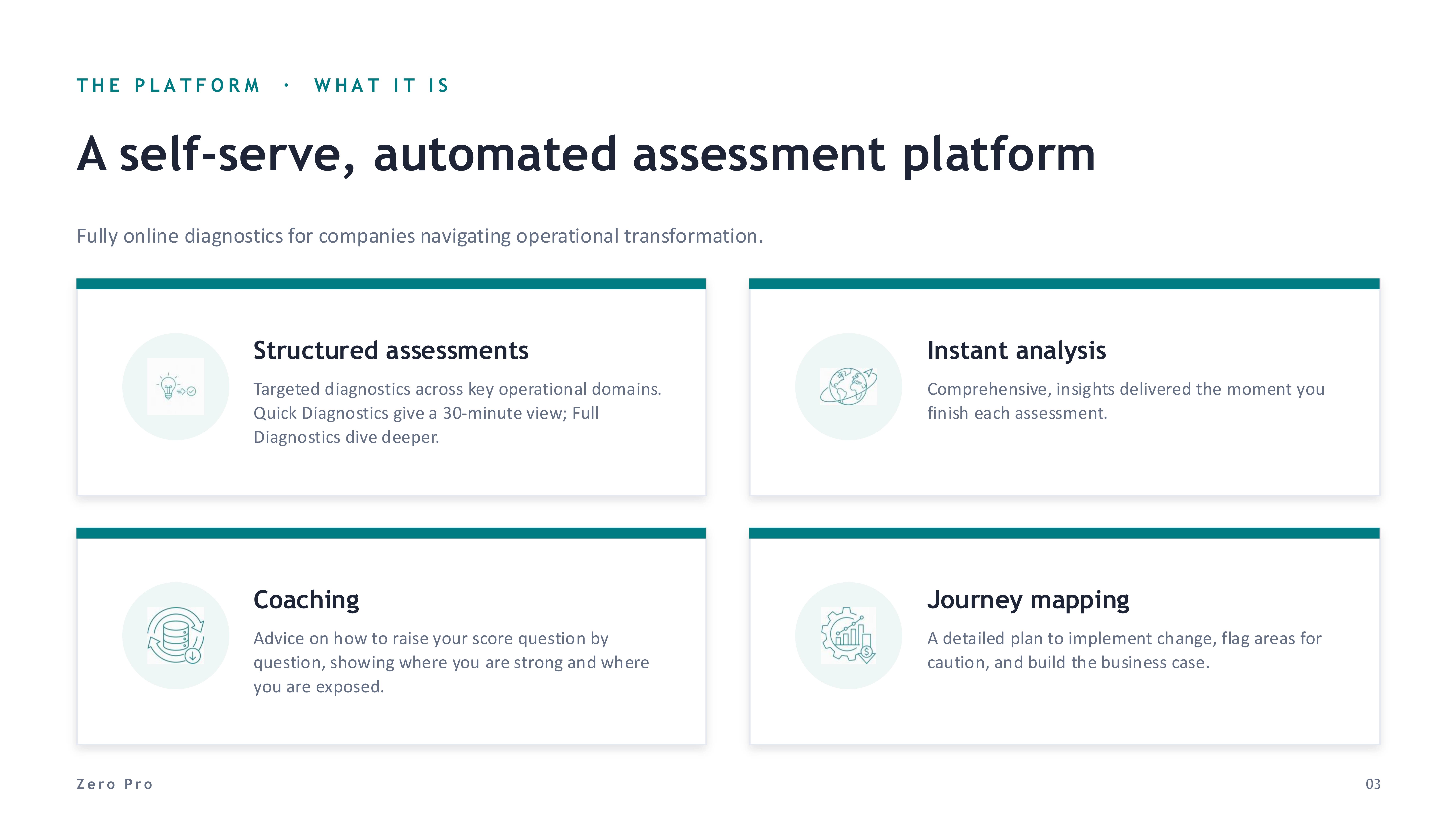 The Assessment Centre - slide 3 of 11