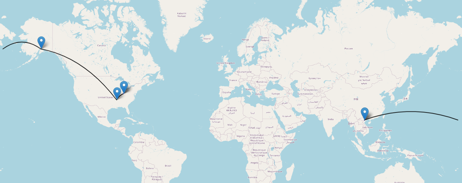Supplier Route to Buyer