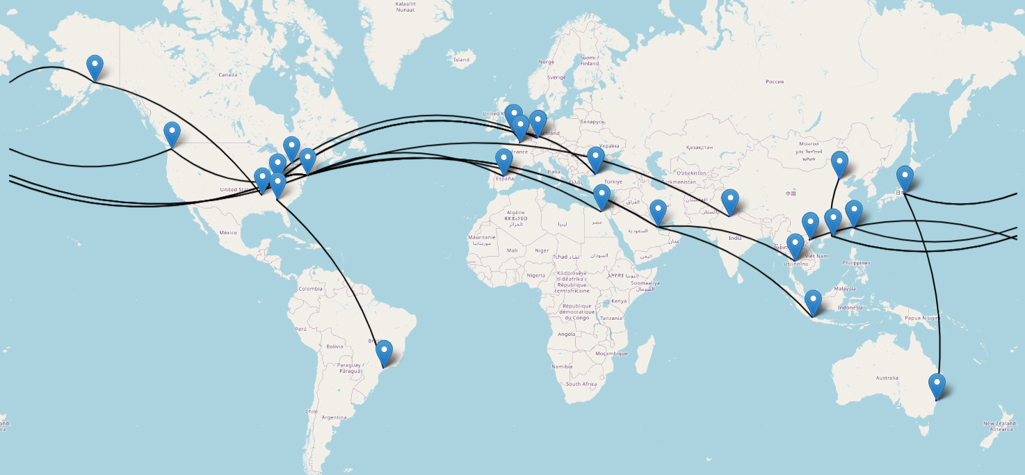 US Distribution